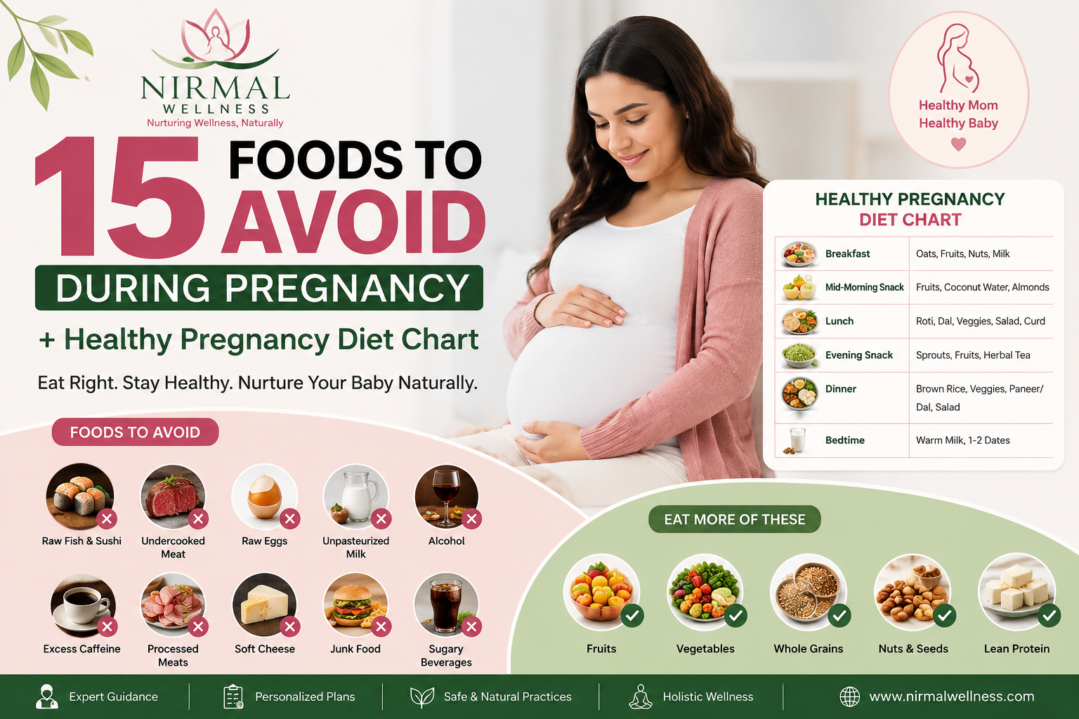 foods to avoid during pregnancy